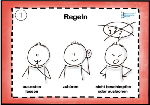 „Erst-Hilfe im Streit“ - Schritt 1