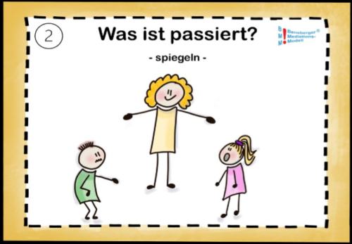 „Erst-Hilfe im Streit“ - Schritt 2